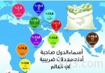 النواب الفرنسيون يجيزون إغلاق مواقع الكترونية عملا بحال الطوارئ