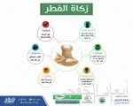 المملكة تؤكد أهمية إيجاد آليات لتشديد الرقابة والتفتيش على المواقع النووية الإيرانية