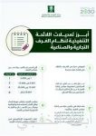 اللواء الدوسري يتفقد جناح الخدمات الطبية