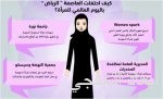 إحباط تهريب 358 زجاجة خمر للمملكة
