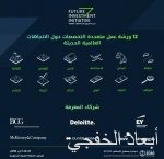 «الإحصاء»: 2 % انخفاض بعدد العمالة الـمـنـزلـيـة بـالمملكة للـربع الأول 2018