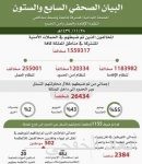 «التجارة» تشهر بمواطن ارتكب جريمة التستر في تجارة المقاولات