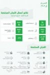 «المحاسبين» توقع اتفاقية مع إحدى الشركات الوطنية لتدقيق الشهادات المحاسبية