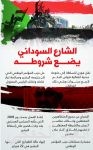 مقتل 5 وإصابة 36 فى قصف على العاصمة الليبية طرابلس