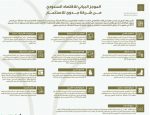 العثيم يهنئ القيادة والأسرة المالكة والشعب السعودي بعيد الفطر المبارك