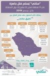 خادم الحرمين الشريفين ورئيس الوزراء الياباني يعقدان جلسة مباحثات رسمية