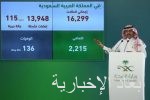 جمعية الرعاية الصحية للأطفال بمنطقة مكة المكرمة تطلق أول عيادة طبية إفتراضية