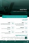 مدينة الملك عبدالله الاقتصادية تواصل إقامة فعاليات “عالم اللحظات”