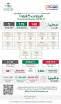 سفير خادم الحرمين الشريفين لدى الولايات المتحدة المكسيكية يقدم أوراق اعتماده