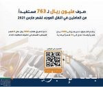 الهيئة العامة للمنافسة تدعو المعنيين والمهتمين إلى الاطلاع على مسودة دليل المبادئ الإرشادية لفحص عمليات الاندماج والاستحواذ