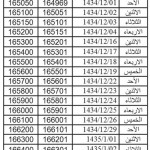 خالد الفيصل : تدابير لمنع التسلل في الحج ومعاقبة المخالفين