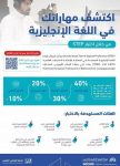 نيابة عن خادم الحرمين الشريفين .. سمو أمير منطقة مكة المكرمة يتشرّف بغسل الكعبة المشرفة