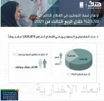 مركز الشراكات الإستراتيجية يوقّع مذكرة تعاون مع مشروع سلام تعزيزًا للتواصل الحضاري للمملكة ضمن شراكاتها الدولية