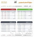 جامعة نايف العربية تنظّم المؤتمر الدولي الخامس للجمعية العربية لعلوم الأدلة الجنائية والطب الشرعي