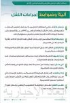 الصحة تُحذر من التهاون في تطبيق الإجراءات الاحترازية.. وتُعلن تسجيل (1142) حالة مؤكدة