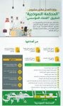 د. الربيعة يلتقي مبعوث الأمم المتحدة لهاييتي.. ونائبة السفير البريطاني في الإمارات
