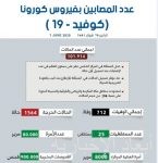 فيصل بن فرحان يهنئ وزير الخارجية العـراقي