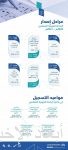 سمو ولي العهد يجري اتصالاً هاتفياً برئيس جمهورية البرازيل الاتحادية