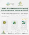 المملكة تقرر تعليق جميع الرحلات الجوية الدولية للمسافرين مؤقتا لمدة أسبوع قابلة للتمديد أسبوعا آخر