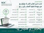 سمو ولي العهد يعلن عن إطلاق شركة السودة للتطوير باستثمارات متوقعة تتجاوز قيمتها 11 مليار ريال