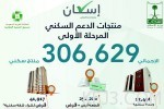 شركة أمريكية: قراصنة روس يستهدفون معلومات سرية عسكرية للأمن الأوروبى