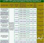 وزير الثقافة والإعلام يرأس اجتماع مجلس إدارة هيئة الإذاعة والتلفزيون