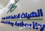 تمديد إجازة اليوم الوطني لجميع لبنوك والمصارف المحلية