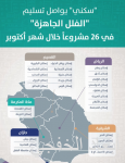 تنسيق لإبرام اتفاقية بين المنظمة العربية للسلام والتنمية وكلية العناية الطبية