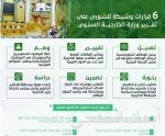 ملتقى الأعمال السعودي – الأوزبكي يبحث تعزيز العلاقات التجارية والاستثمارية