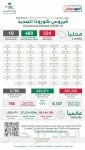 الدكتور الربيعة يلتقي سفير أفغانستان لدى المملكة