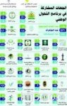 إطلاق برنامج التحول الوطني 2020 بـ 543 مبادرة ميزانيتها 268 مليار ريال