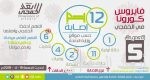 خادم الحرمين يؤكد على العلاقات التاريخية والدينية والاجتماعية مع العراق