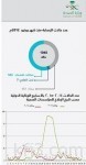 “التعليم” توجه المدارس بعدم المبالغة في عقود المقاصف