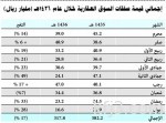 «صوامع الغلال» تؤمن 800 ألف كيس دقيق لموسم الحج بشكل ثابت