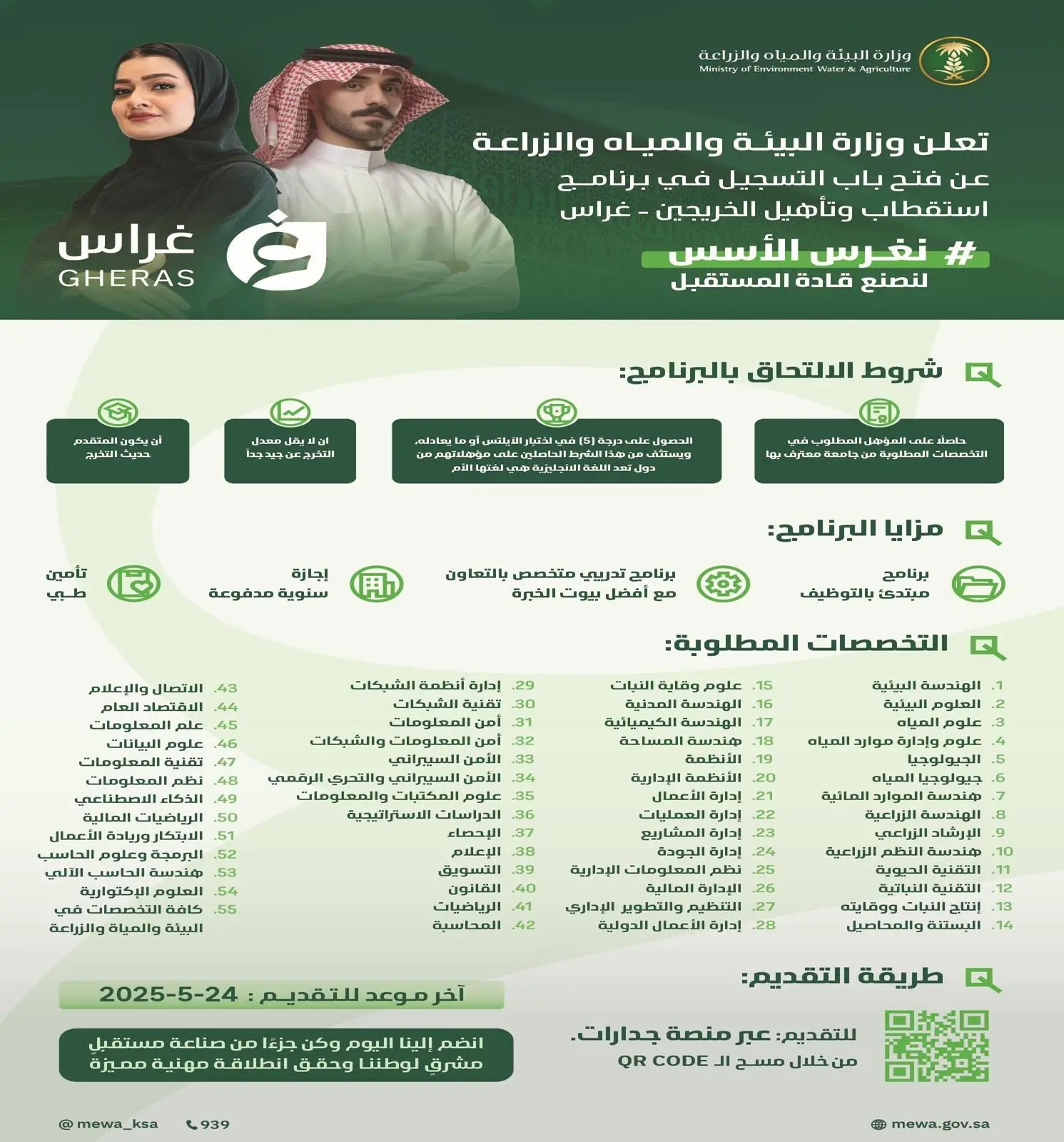 “البيئة” تطلق برنامج “غراس” لتطوير واستقطاب الكفاءات الشابة من حديثي التخرج يستهدف عددًا من التخصصات