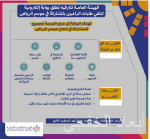 جامعة المؤسس ضمن قائمة أفضل 150 جامعة عالمياً وثلاث جامعات سعودية في صدارة الترتيب العربي