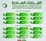جماهير الأهلي تطالب بتسريح النيجيري ابوا بونا
