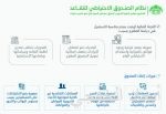 إمام الحرم المكي: الأعراف الصالحة والعادات المستقيمة تعزز وتقوي الشعوب