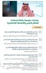 القناص: الالتزام بالتعليمات واجب وطني وإنساني