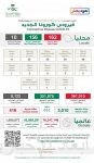 الأمم المتحدة تطلق نداءً بقيمة 254 مليون دولار لمساعدة متضررى العنف فى موزمبيق