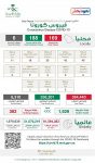 العواد يستقبل مدير دائرة الشؤون السياسية بوزارة الخارجية الألمانية