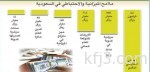 تعاون استراتيجي بين «البلاد» وبندة للتجزئة