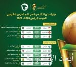 وزير الطاقة يكشف للعالم عن تحولات الطاقة السعودية الجريئة