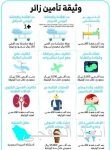 خادم الحرمين يُـكـرِّم البنك الأهلـي لشراكـته في منتدى الرياض الإنساني الدولي