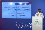 الشورى العمانى يعتمد تقرير لمشروع قانونى ضريبة القيمة المضافة والدخل