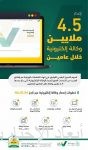 رئيس وزراء الأردن يؤكد حرص بلاده على تعزيز العلاقات مع الاتحاد الأوروبى