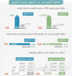 ولي العهد يتلقى اتصالاً هاتفيًا من وزير الخارجية الأميركي