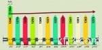 الوليد يدعم حطين بحافلة وربع مليون