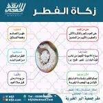 إدارة مساجد الخفجي تعتمد 11 جامع ومصليان وأسماء الخطباء لصلاة عيد الفطر