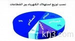 مواجهتان محتملتان بين النصر والشباب في «الثمانية».. والاتحاد والأهلي في «المربع»